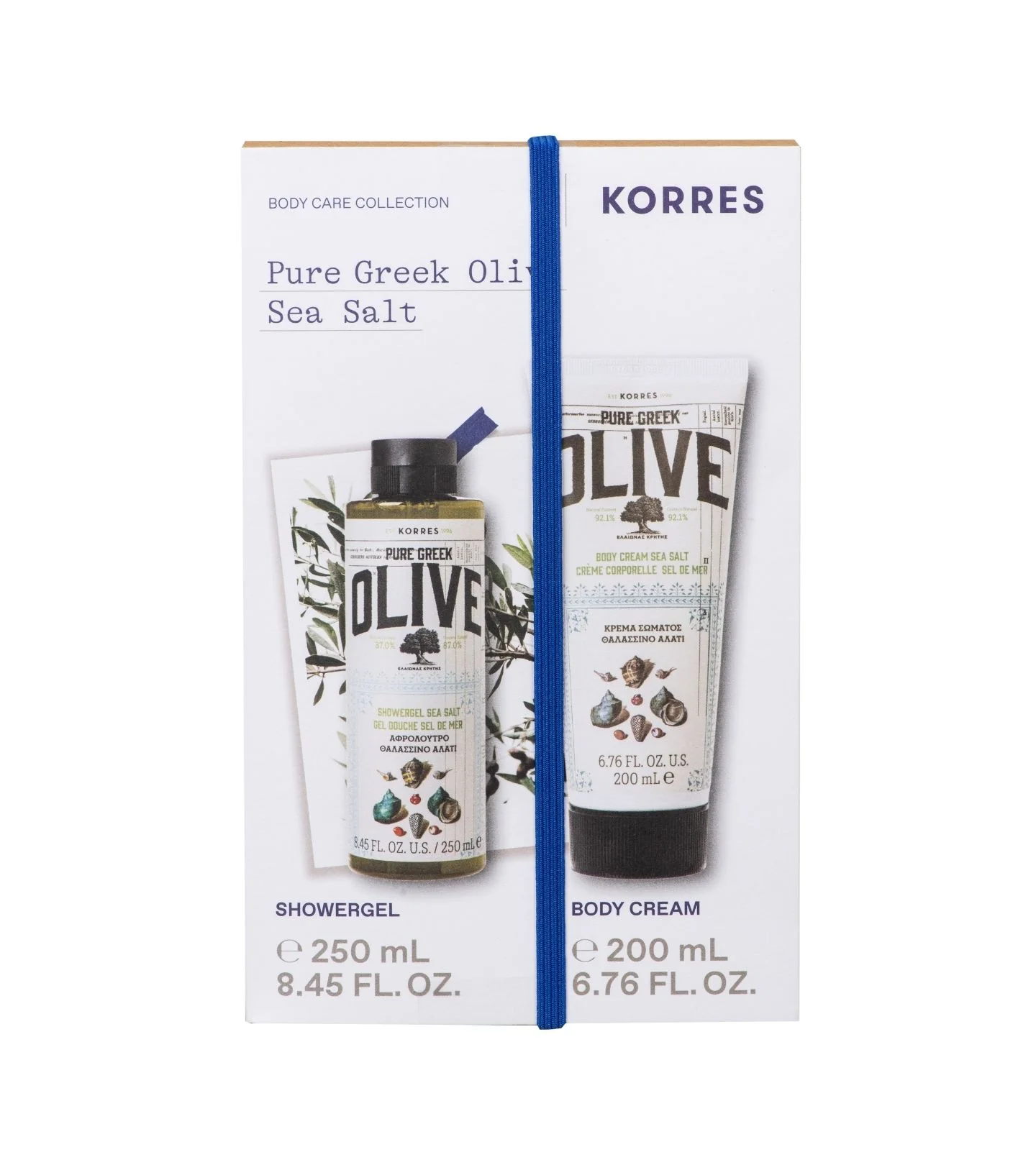 Bodylotion
